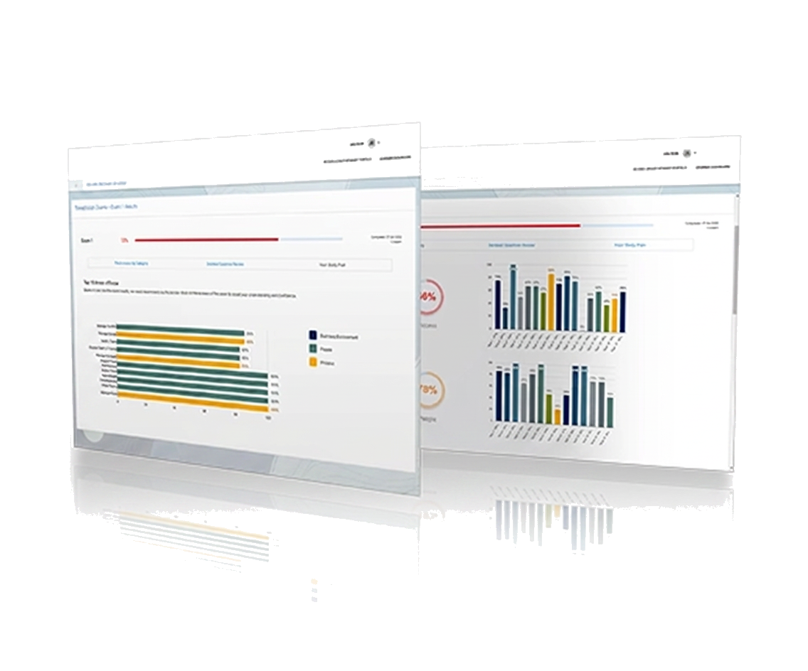 Norway Citizen Exam exam readiness dashboard preview